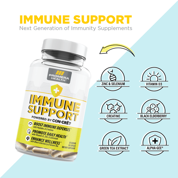 Promera Immune Support